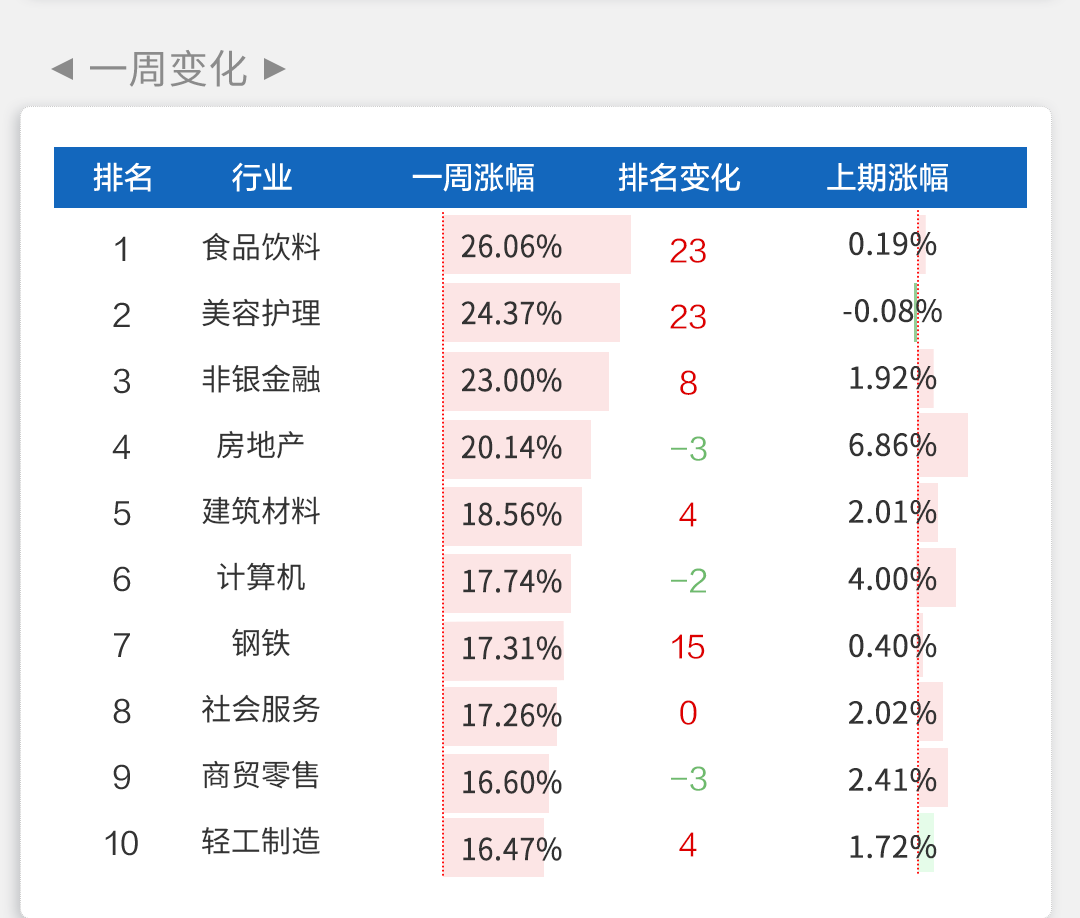 建信货币基金好吗:(建信货币基金怎么样)