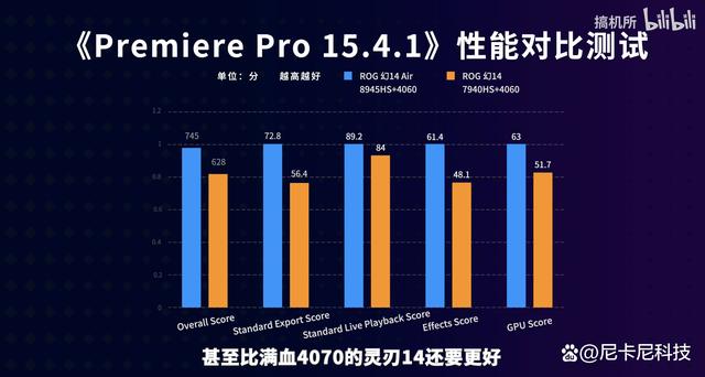 windows价格:(windows云电脑)