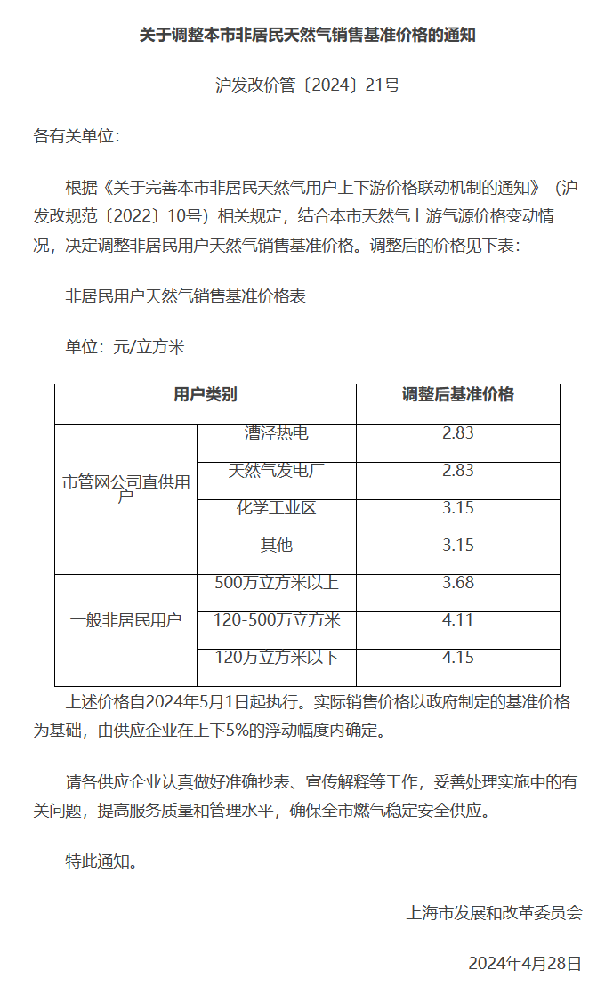 液化天然气价格:(2024潍坊天然气价格表一览)