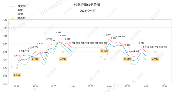 点量金服:(点量网络科技有限公司)