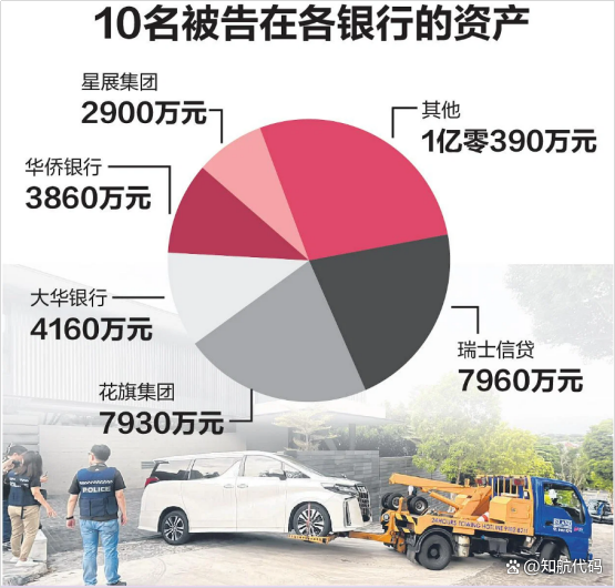 5人民币换成新加坡的货币:(人民币换成新加坡的钱汇率是)