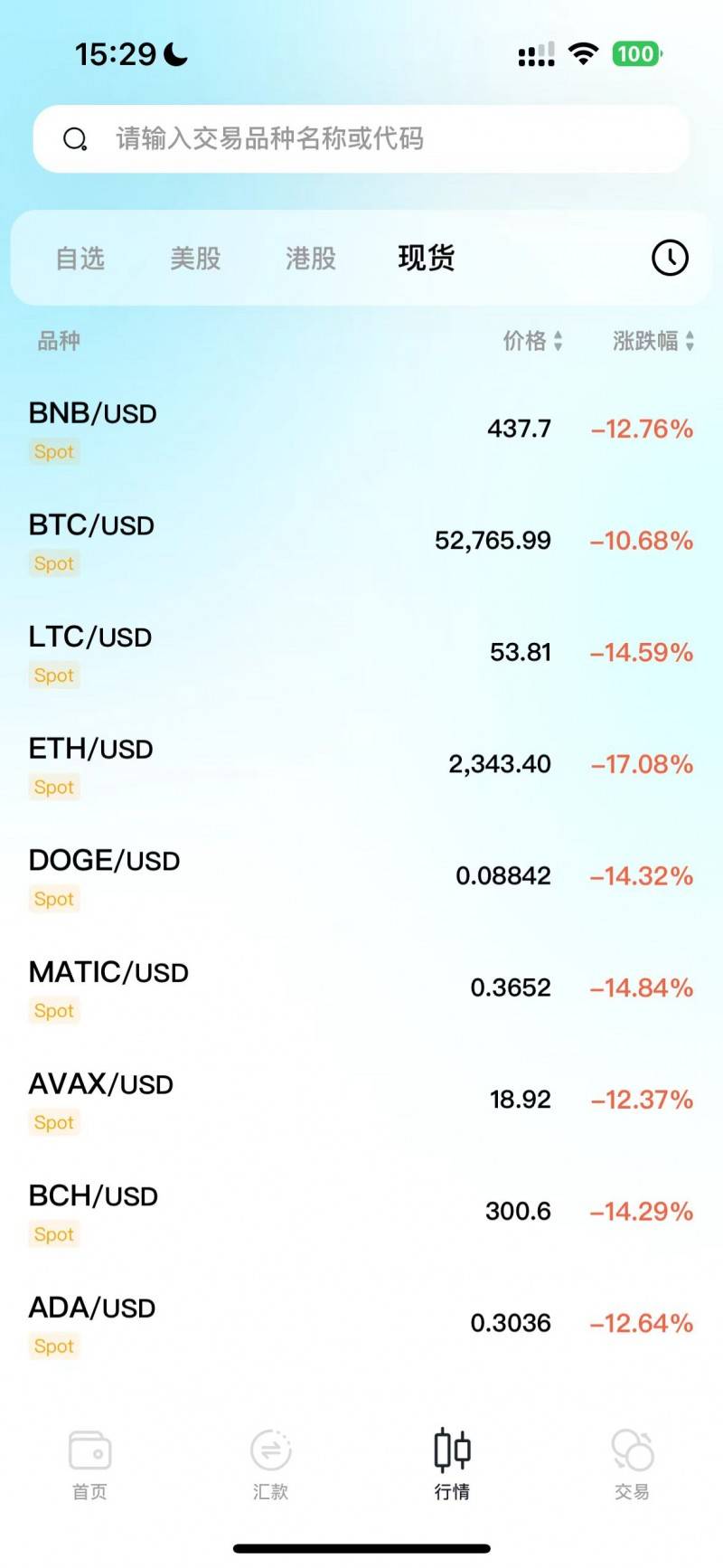 eth价格今日行情:(eth价格今日行情币界网)