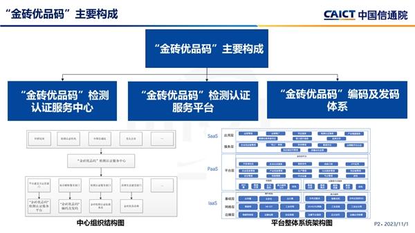 星火链网:(星火链网app)