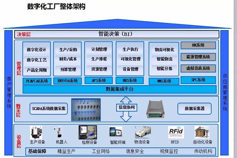 百度商情:(百度商户平台)