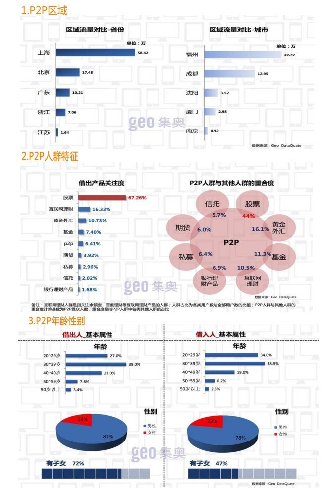 百度商情:(百度商户平台)