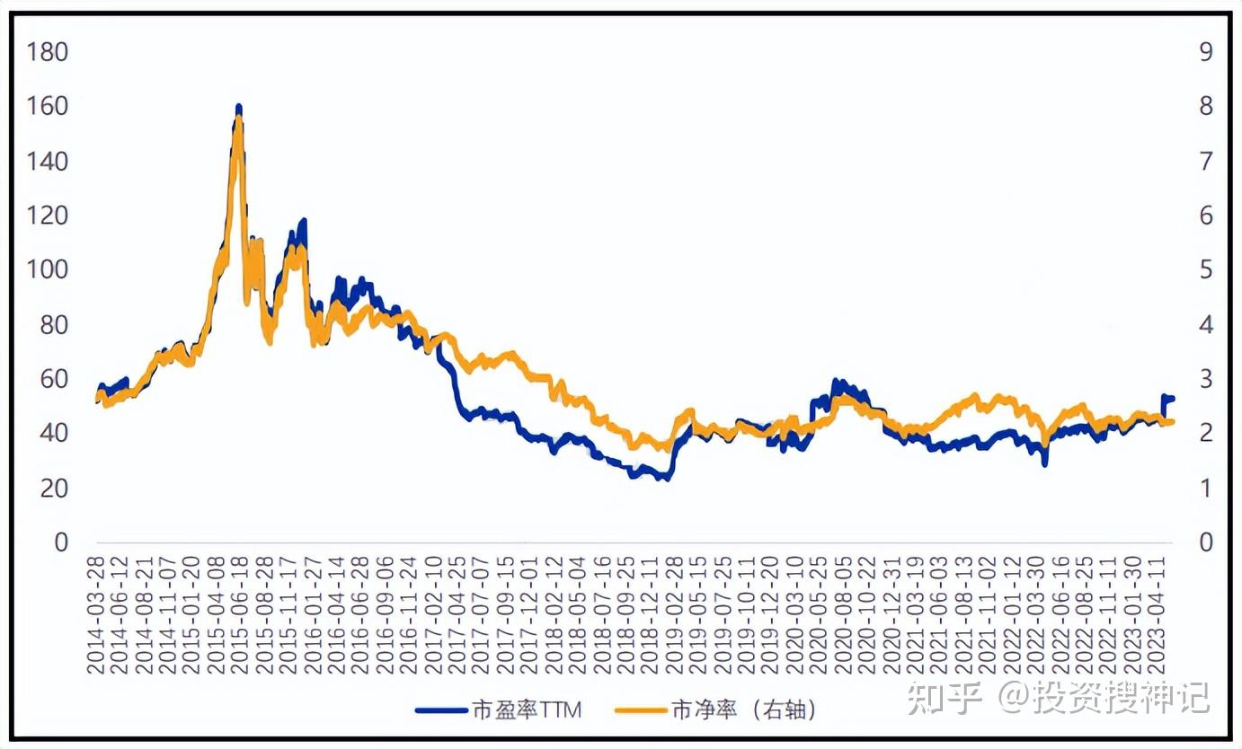 优质小盘股:(优质小盘股有哪些)