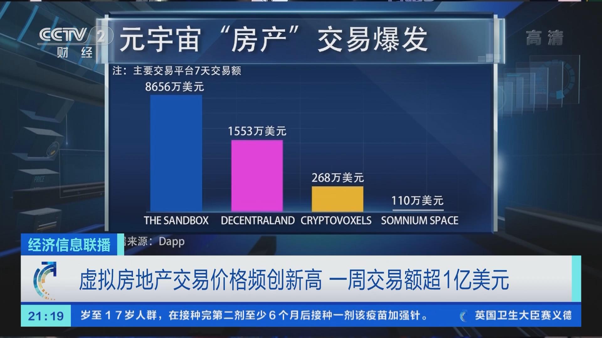 虚拟交易:(虚拟交易所)