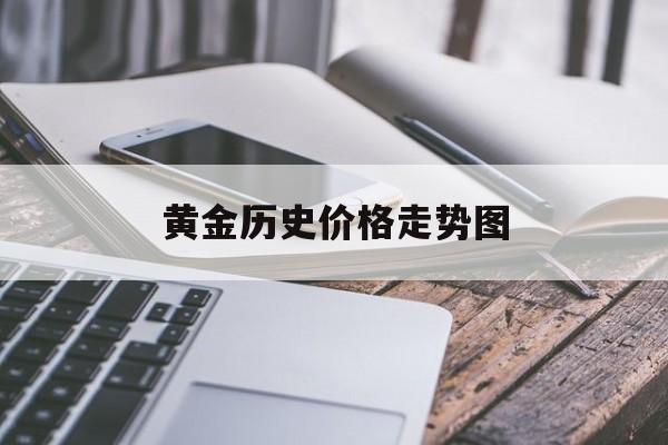 黄金历史价格走势图:(乌克兰黄金多少钱一克)